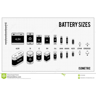 Batterie