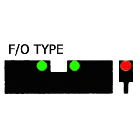 SET TTF