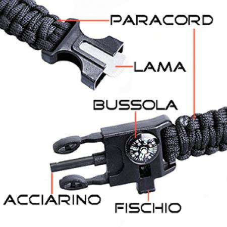 PARACORD 5.1