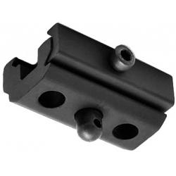 RAIL/BIPOD MOUNT